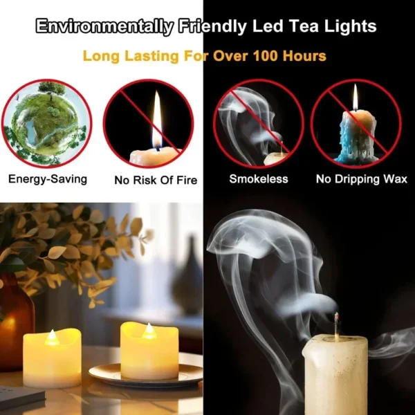12/24Pcs Pack Flameless LED Candle Wishing Tea Light Warm White Battery Operated Candles Halloween Christmas Wedding Decor - Image 8