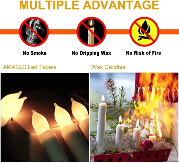 12PCS LED Flameless Electronic Candle Light Battery Operated Candles Taper Tealight LED Night Light For Christmas Wedding Decor - Image 8
