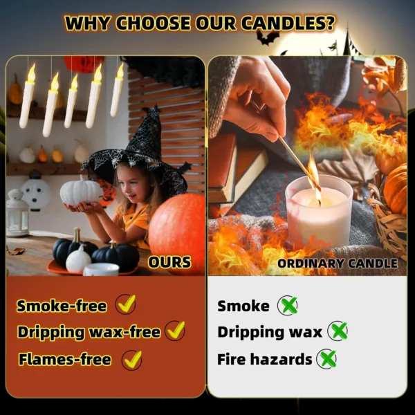 Pack of 12/24pcs LED Floating Taper Candles with Remote Flameless Flickering Hanging Candle Light for Home Christmas Party Decor - Image 7