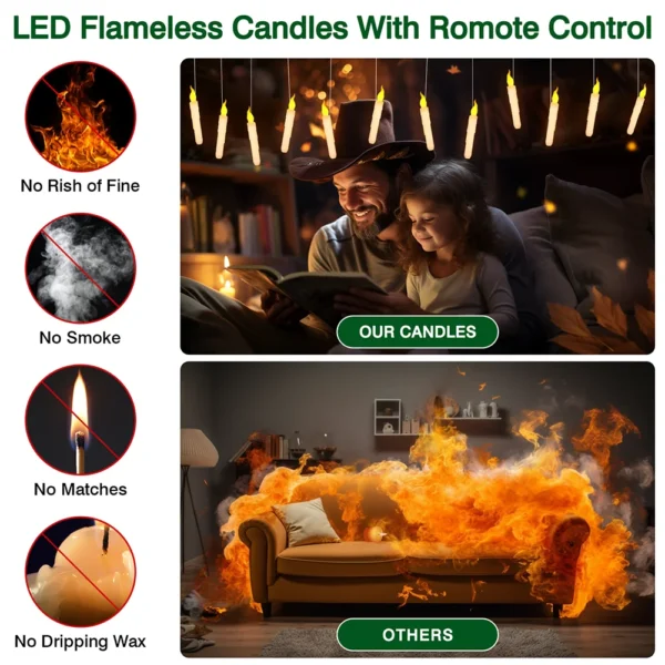 12/24Pack Christmas Floating Candles With Magic Wand Remote LED Flameless Hanging Taper Candle Flickering for Home Holiday Decor - Image 9